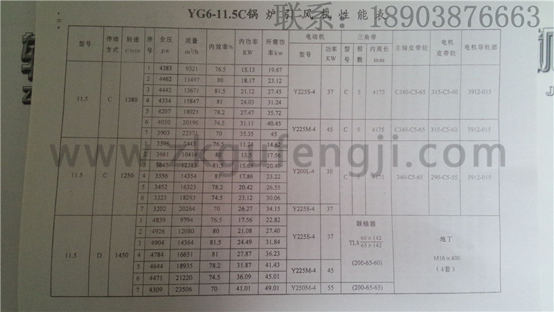 yg6-11.5c鍋（guō）爐引風機性能參數（shù）表（圖）