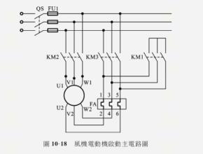 鼓風機電路圖（tú）