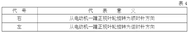 風機旋向角（jiǎo）度（dù）